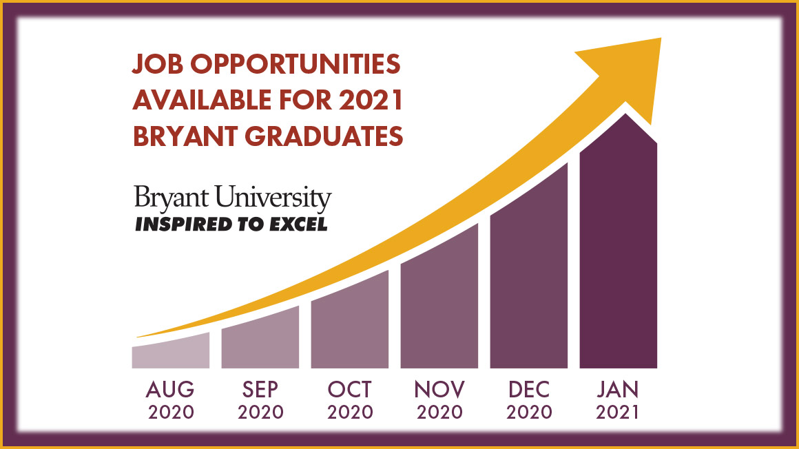 Job opportunities 2021 